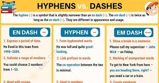 Hyphen When To Use A Hyphen In English 7 E S L Punctuation Rules English Adjectives Compound Words