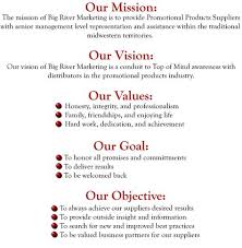 Lds Mission Statement Examples Google Search Mission Statement Examples Mission Statement Examples Business Best Mission Statements