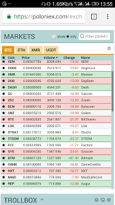 Bitcoin or btc trading is the act of purchasing low and selling high with profit, which means holding btc for a long time, trading deals with trying to predict cost movements by studying the field as a complete and value graph in particular. How To Get Profit From Bitcoin Trading Earn Bitcoin By Tasks
