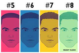 The knowledge of right clipper size the andis clipper size of this hairstyle is 2.4 mm. Buzz Cut Lengths Number 5 6 7 8 With Photos Ready Sleek