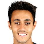 Jonathan Correia Stats, Form Index and Match Ratings