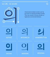 Geulja Geek Eui Korean Language Learning Korean Words Korean Language