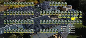 We offer homeowners the best value for their solar investment. Tigo Energy Home Facebook
