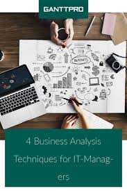 Best 4 Business Analysis Techniques For Project Success Business Analysis Project Success Business Analyst