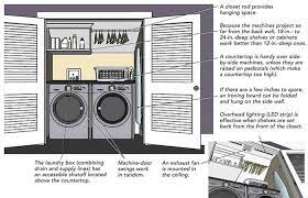 The type of washer and dryer you get will depend largely on the space in your home. Laundry Closet Design Ideas Fine Homebuilding