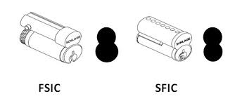 How Can You Tell The Difference Between The Fsic And Sfic Cores
