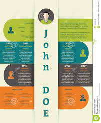 Rompe las reglas de los currículums tradicionales, por lo que tiende a destacar. Estilo Moderno De La Cinta Del Diseno De La Plantilla Del Curriculum Vitae Del Cv Ilustracion Del Vector Ilustracion De Empleado Negocios 60908548