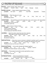 Parts Of Speech Worksheets Teaching Writing Parts Of Speech