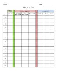 Color Coded Place Value Chart Millions Nbt A2