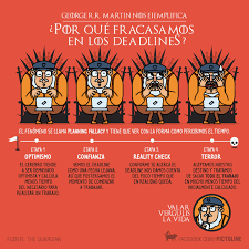 Pictoline Timeline Photos Partes De La Misa Cinismo Ilustrado Optimismo