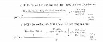 Công thức tính điểm tốt nghiệp trung học phổ thông. Cong Thá»©c Tinh Ä'iá»ƒm Xet Tá»'t Nghiá»‡p Trung Há»c Phá»• Thong