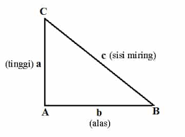 Diketahui suatu segitiga mempunyai luas 18 cm² dan sisi alas 4 cm. Rumus Luas Segitiga Siku Siku Dan Contoh Soalnya