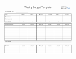 Free Expense Tracking Worksheet Templates (Excel) | Softwarekeep