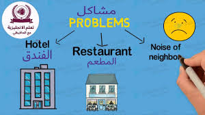 كيفية التعبير عن الشكوى باللغة الانجليزية Youtube