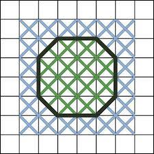 The exquisite detail is created by utilizing lots of dmc colors and the end result is very well worth it. Tutorial What Do Two Symbols In A Square