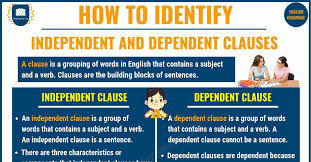 For instance, in the english sentence i know that bette is a dolphin, the clause that bette is a dolphin occurs as the complement of the verb know rather than as a freestanding. Independent And Dependent Clauses Definition Usage Useful Examples Esl Grammar