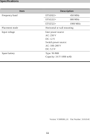 Will any one please help me to unlock cdma so that . Ets2222 Cdma 1x Digital Mobile Phone User Manual Huawei Technologies