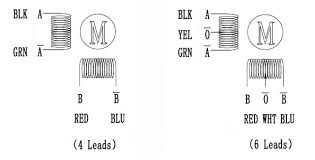 Electric motor wire marking & connections. 4 Wire Bipolar Nema 17 Stepper Motor 3 6v 1 68a 2 Phase Ato Com