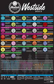 downloads dynamic discs