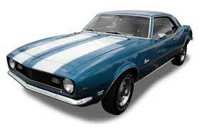 Pin By Daria Szalinska On For Polyvore Chevrolet Camaro Camaro Pony Car