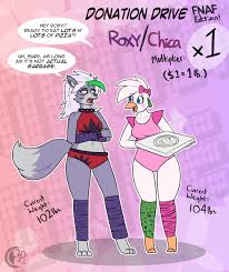 Raw and Uncensored - FNaF Roxy Porn Comics!