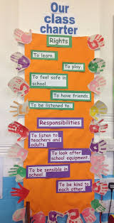 Wilson Jpg 1026 2004 Classroom Charter Class Charter Rights Respecting Schools
