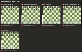 A chess prodigy, he earned his grandmaster title at the age of 14 years, 7 months and 27 days.1. Eff I2 C5yunkm