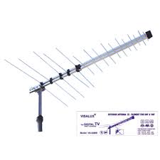 Tulang ikan adalah untuk mengidentifikasi dan mengorganisasi penyebabpenyebab yang mungkin timbul dari suatu efek spesifik dan kemudian memisahkan akar penyebabnya. Antena Tulang Ikan Visalux 134rb Pusat Grosir Homeware Facebook