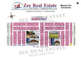 Garden City Block J Scheme 45 Garden City City Block Plots For Sale