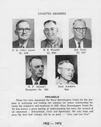 Tribune-Herald through the years: 70 years at 900 Franklin Ave.