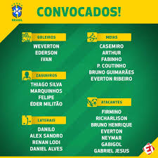 Hoje (16) dia de convocação da seleção brasileira em dose dupla. Futebol Nativa On Twitter Primeira Convocacao Da Selecao Brasileira 2020