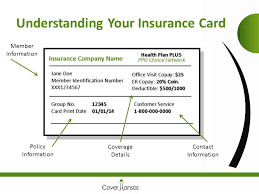 Higher car insurance deductibles and lower limits = lower premium. Understanding And Using Your Coverage Ppt Download
