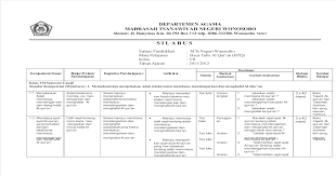 Maybe you would like to learn more about one of these? Rpp Btq Kelas 10 Kurikulum 2013 Cara Golden