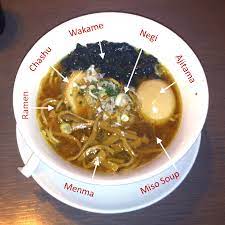 Maybe you would like to learn more about one of these? Types Of Ramen Styles Of Ramen Kobi S Kitchen