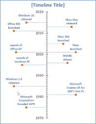 Vertical Timeline Template