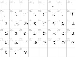 Intro script r h2 base (1166 downloads) free for personal use Download Free Intro Script R H2 Base Font Dafontfree Net