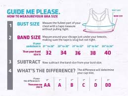 how are bra sizes measured quora