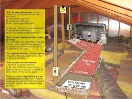 Drain trap and lines in horizontal applications the condensate drain trap is secured to the furnace side panel, suspending it. Attic Furnace Passageway And Platform Installations Requirements Checkthishouse