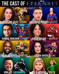 Show all cast & crew. Eternals Cast