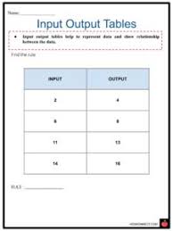 Printables for second grade math. Input Output Tables Worksheets Function Table Worksheets