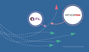 Does Servicenow Change Management Reflect Itil Best Practices Change Management Sample Resume Management