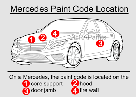 Mercedes benz used multiple codes for the same color. How To Find The Right Paint Code For Your Mercedes Era Paints