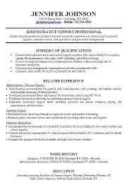 Never Worked Resume Sample Job Resume Examples Resume Examples Sample Resume Templates