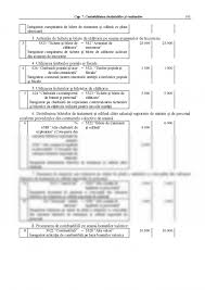 Agentia de turism in chisinau solei turism este specializata in organizarea petrecerii timpului liber si tratamentelor in cele mai bune statiuni din lume, tururi in munti, excursii ( tururi in turcia, tururi in. Curs Contabilitatea Principalelor Operatiuni Privind Ciclul De Exploatare 384538 Graduo