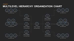 multilevel hierarchy organization chart template for