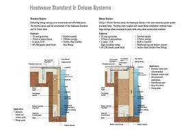 Infinity Pool Detail Planos De Piscinas Piscinas Arquitectura