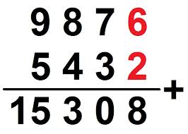 We did not find results for: Trik Penjumlahan Kurang Dari 1 Menit Hessa Kartika