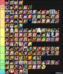 Release to avoid confusion with young readers who may not know about filler. Rank Your Favorite Dragon Ball Characters Tier List Kanzenshuu