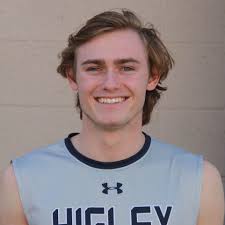 What was the best thing about High School🤔?