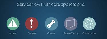 11 million people a year get their tickets to hit musicals, plays, concerts, comedy shows, attractions and exhibitions from us. Servicenow Tool Tutorial What Is Use Reporting Training